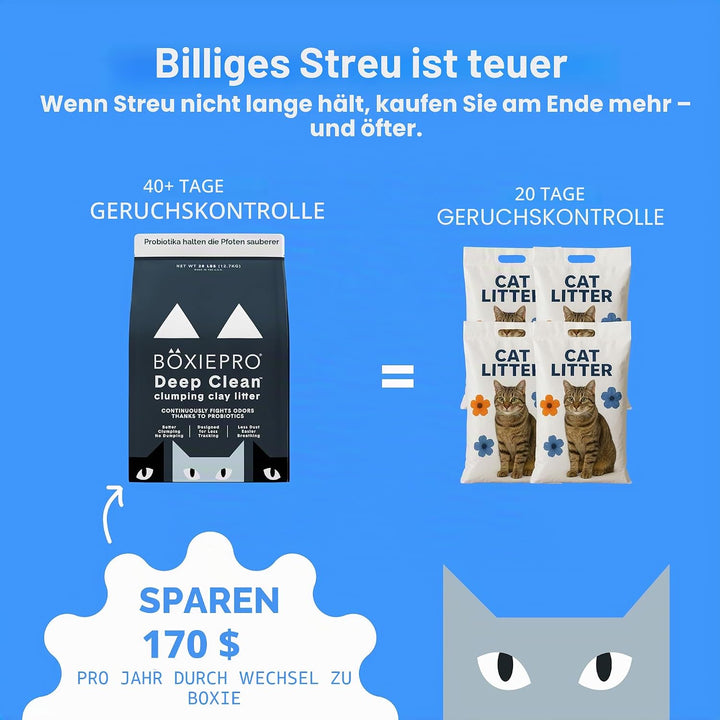BoxiePro Tiefenreinigung, parfümfrei, probiotische Klumpstreu – Tonformel – Cleaner Home – Ultra Cle
