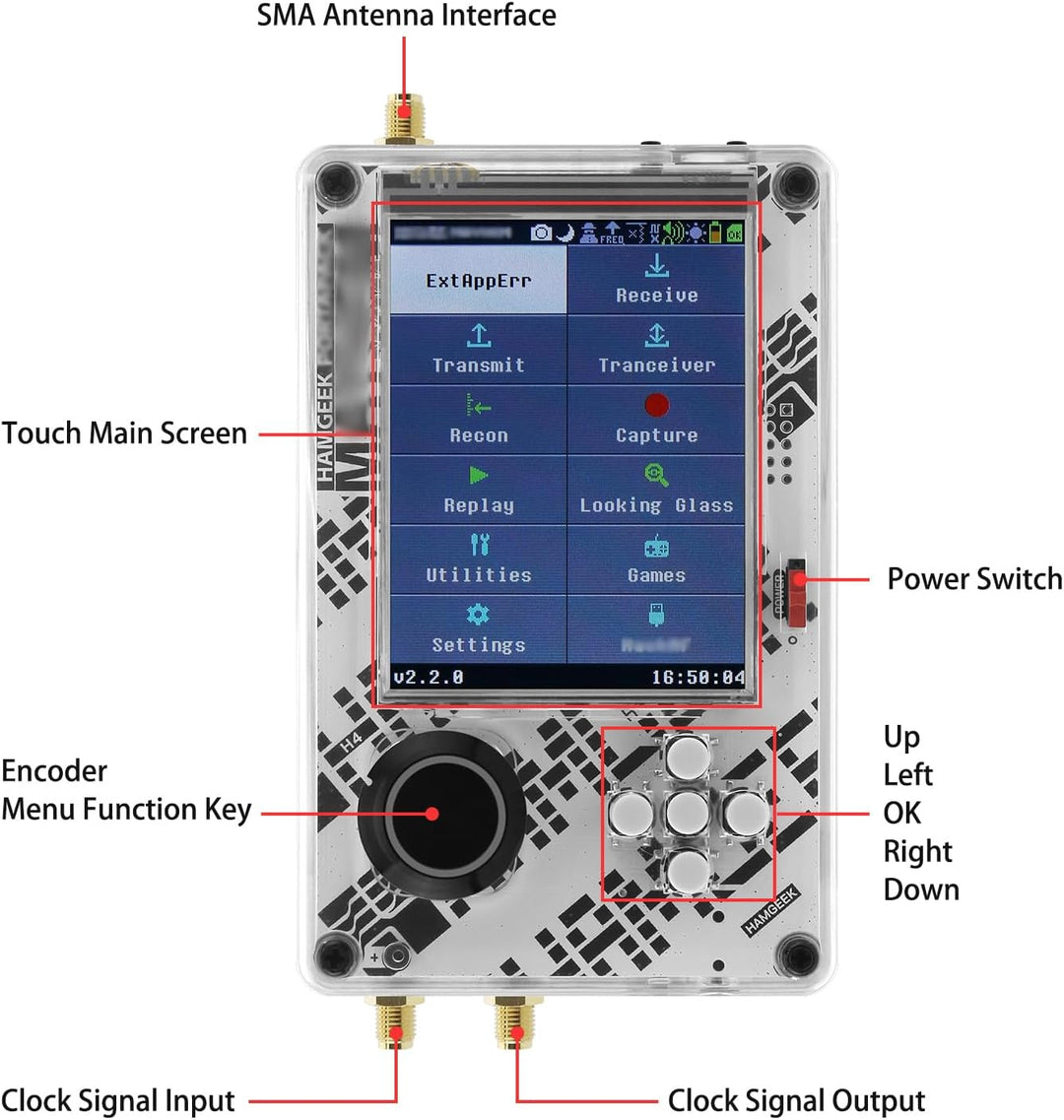 R9 und H4 V2.2.x SDR MAX2839 einschliessen 5 Antenne und USB Kabel