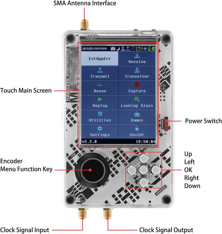 R9 und H4 V2.2.x SDR MAX2839 einschliessen 5 Antenne und USB Kabel