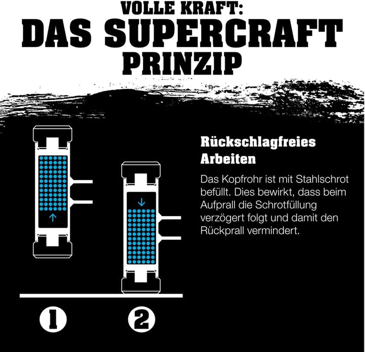 SUPERCRAFT-Schonhammer, mit bruchsicherem Stahlrohrstiel und ergonomisch geformtem, rutschsicherem G