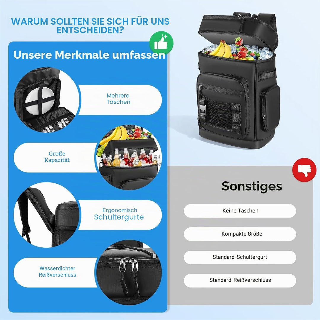 Grosser Wasserdichter Kühlrucksack 30L für 48 Dosen - Isolierter Campingrucksack mit Tragegurten, Au