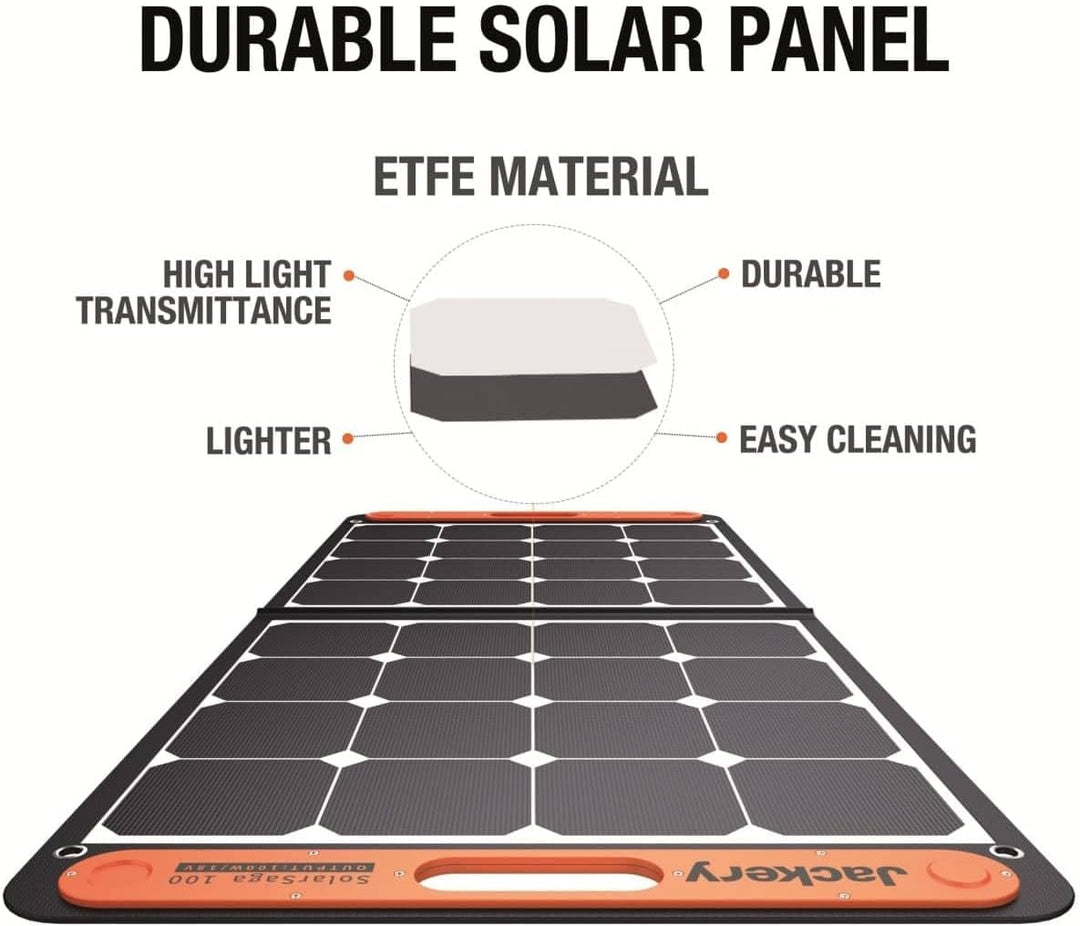 SOLAR PANEL SOLARSAGA 100/HTO587 JACKERY