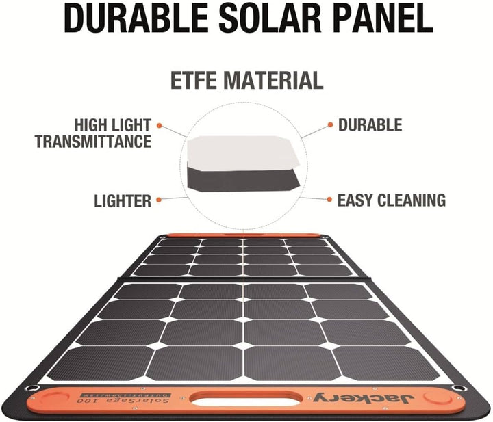 SOLAR PANEL SOLARSAGA 100/HTO587 JACKERY