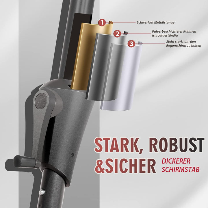 Sekey® 220 × 400 cm Doppelsonnenschirm mit kurbel| Gross Sonnenschirm Marktschirm für Terrasse,Balko