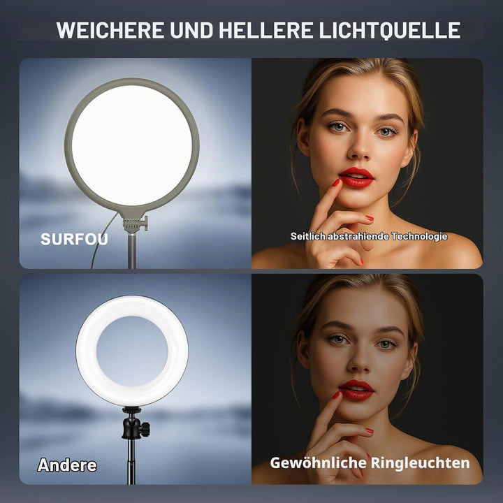 Upgrade Ringlicht mit Stativ Handy Laptop Videokonferenz Licht, 10.3” Tisch Handy Ringleuchte 3 Lich