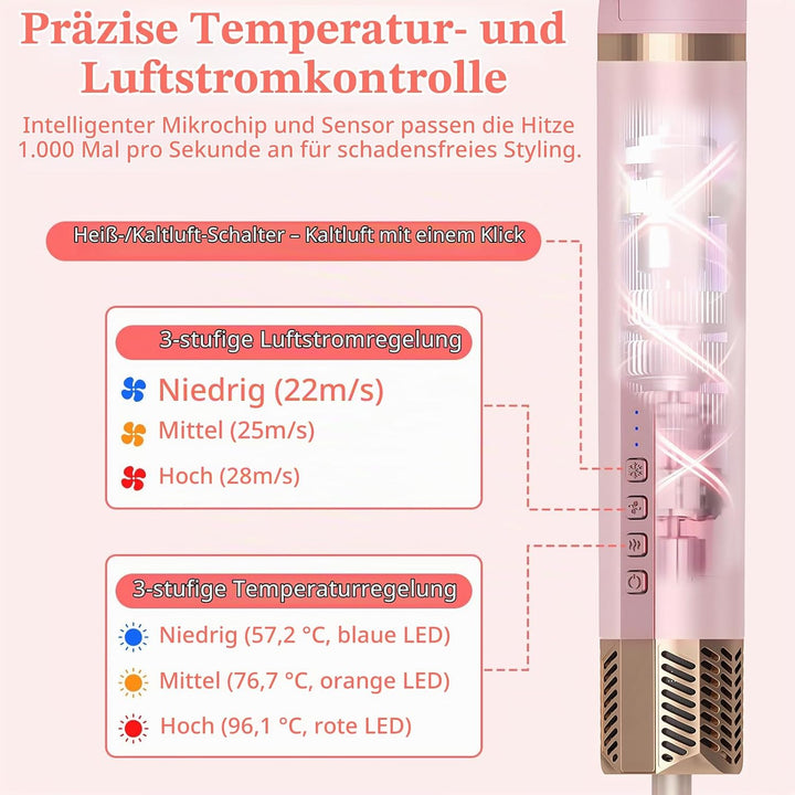 Hairstyler 6 in 1, Professioneller Haarstyler, 110000 U/Min Airstyler Set mit Auto Lockenstäbe, Föhn
