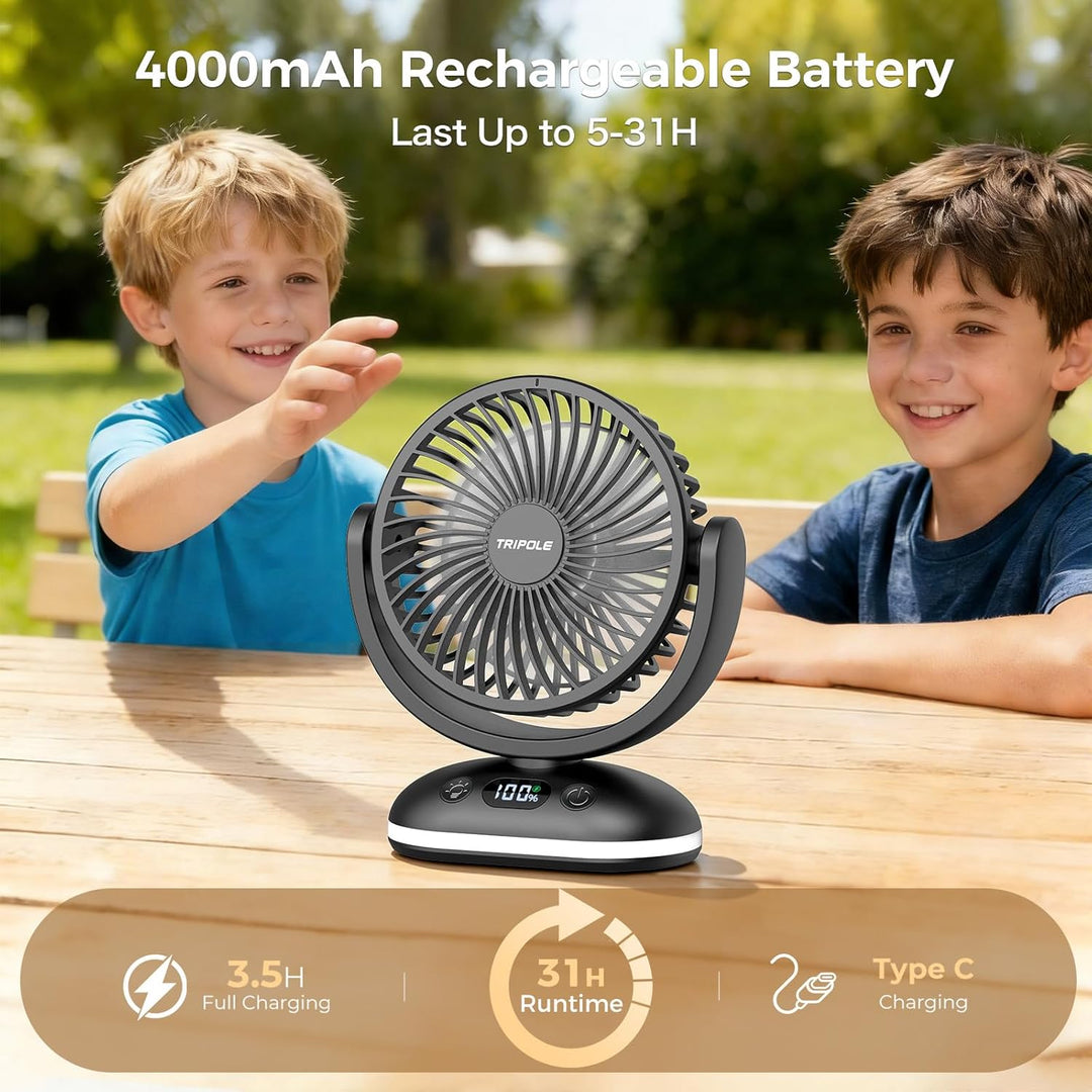 TriPole 4000mAh Tischventilator Akku, 31H Laufzeit, Mini Ventilator mit LED Display, 4 Stufen USB Lü