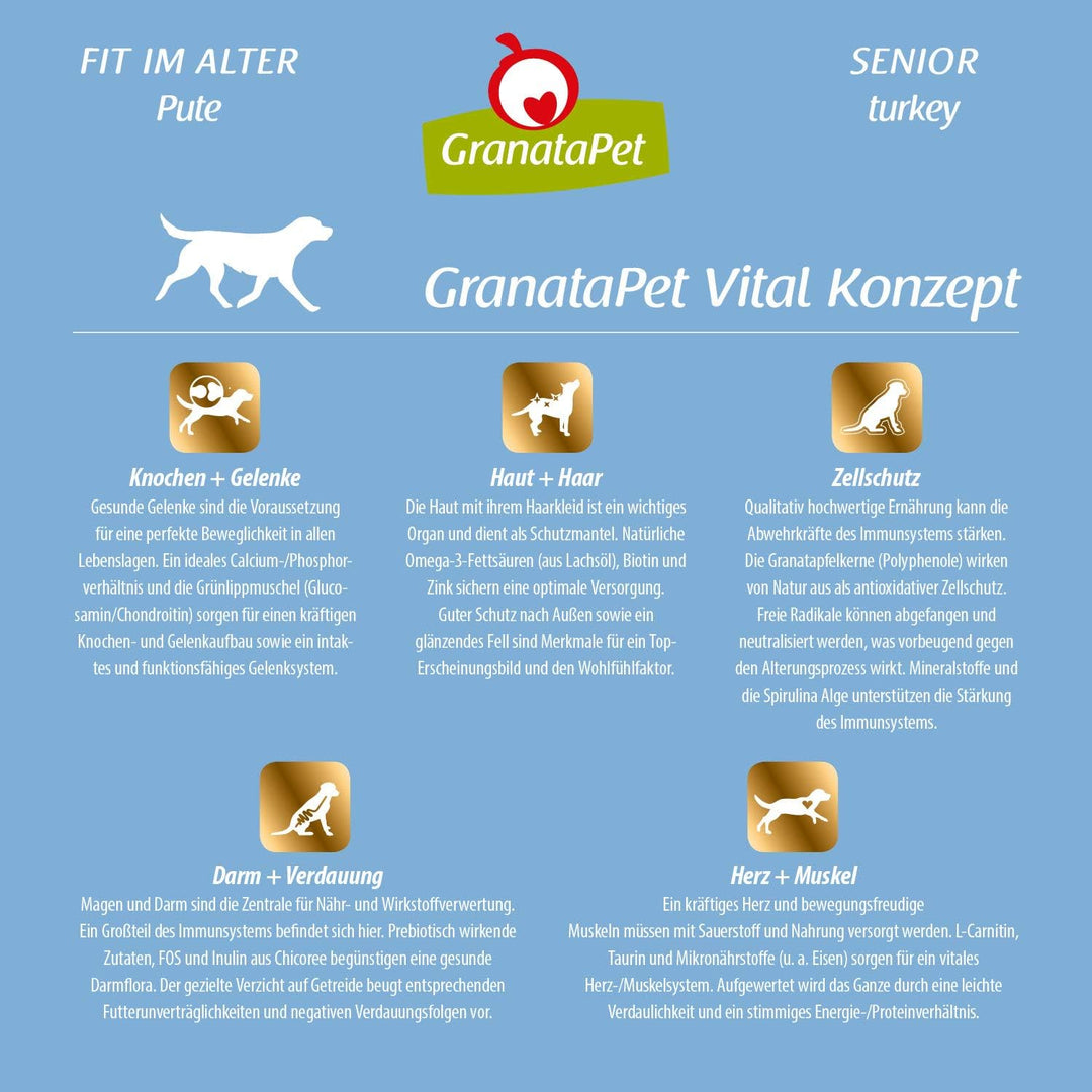 GranataPet Liebling&