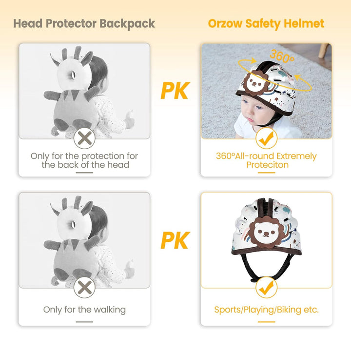 Orzbow Baby Helm,Atmungsaktiver Baby Kopfschutz zum Krabbeln und Gehen, Verstellbarer Baby Sicherhei