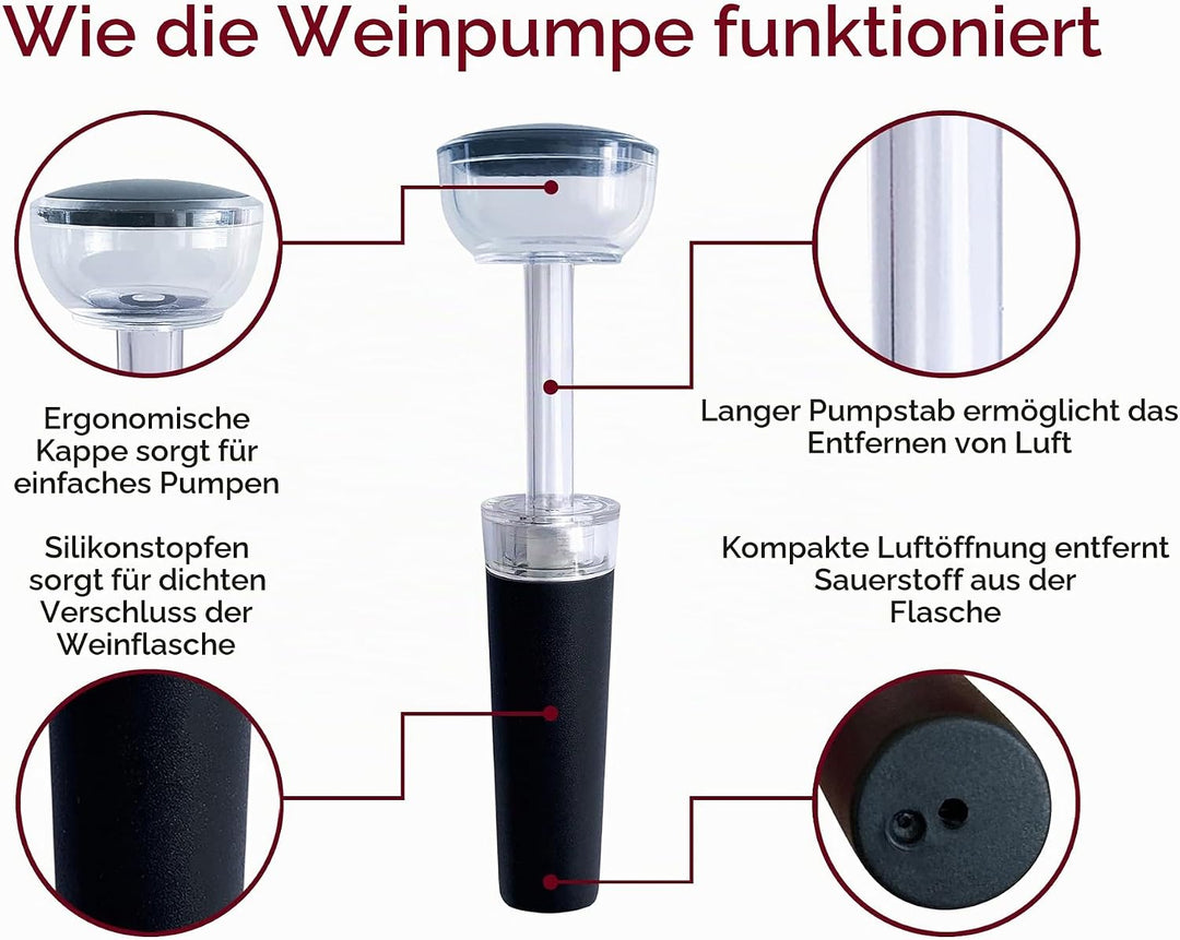 TenTen Labs WeinBelüfter und Weinsparer Vakuumpumpe COMBO – Premium WeinDekanter und Wein Konservier