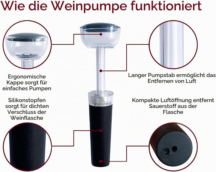 TenTen Labs WeinBelüfter und Weinsparer Vakuumpumpe COMBO – Premium WeinDekanter und Wein Konservier
