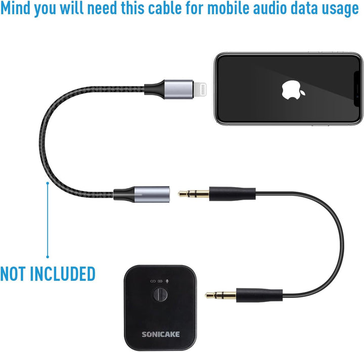 SONICAKE Lavalier Mikrofon Wireless 2,4 GHz 50m Reichweite für iPhone/Android/DSLR Kamera/Camcorder