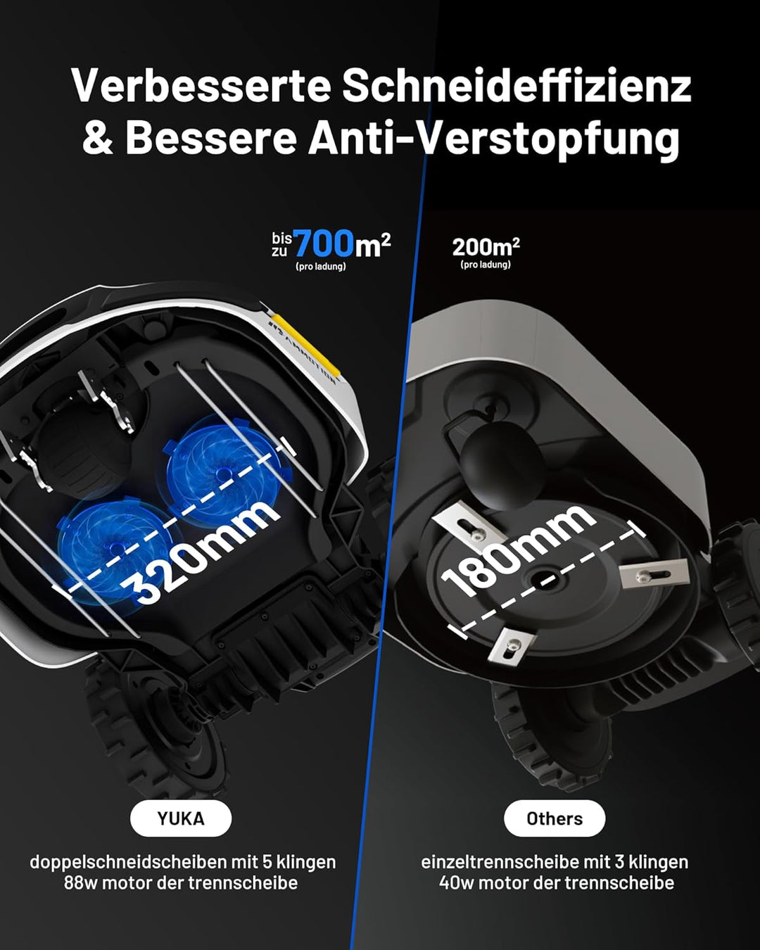 MAMMOTION YUKA 3000 Mähroboter ohne Begrenzungskabel, NetRTK+Vision, Keine RTK-Antenne erforderlich,