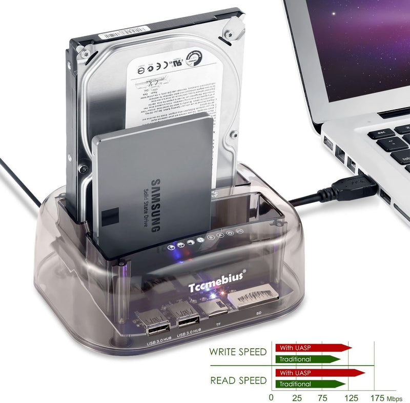 Tccmebius TCC-S866 USB 3.0 zu SATA Doppel Bay Extern Festplatte Dockingstation mit USB 3.0 Hub und K