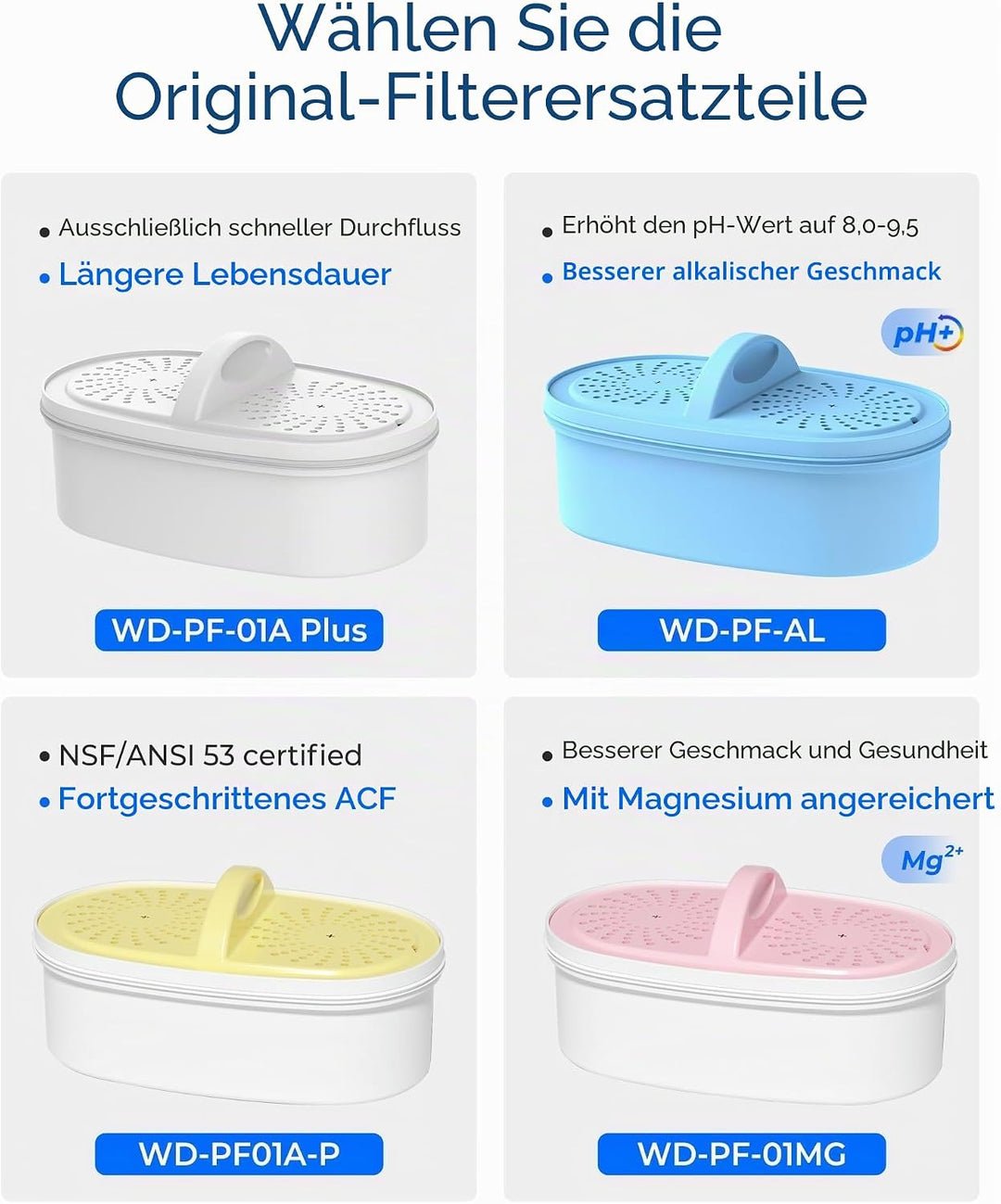 Waterdrop WD-PF-01A Plus NSF Zertifizierte Ersatzfilter für alle Waterdrop-Krugfiltersysteme mit ein