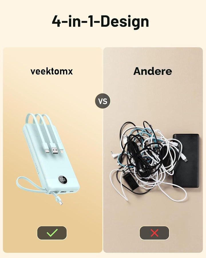 VEEKTOMX Powerbank 20000mAh Power Bank mit integrierten Kabeln USB C Externe Handyakkus mit 5 Ausgän