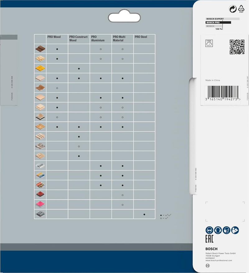 Bosch 1x PRO Construction Wood Kreissägeblatt für Netz-Handkreissägen (für Bauholz mit Mörtel und Nä