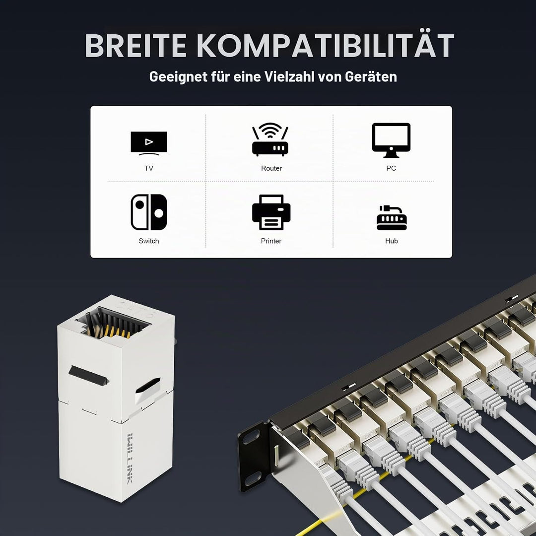 iwillink 12 Port RJ45 Durchgangskoppler Cat6 Patchpanel STP geschirmt mit Rückleiste, Wandmontage od
