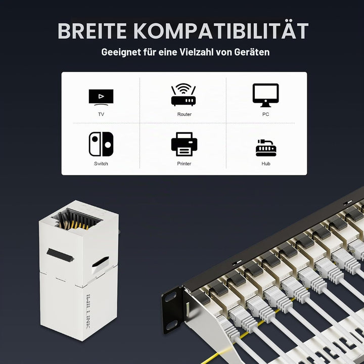 iwillink 12 Port RJ45 Durchgangskoppler Cat6 Patchpanel STP geschirmt mit Rückleiste, Wandmontage od