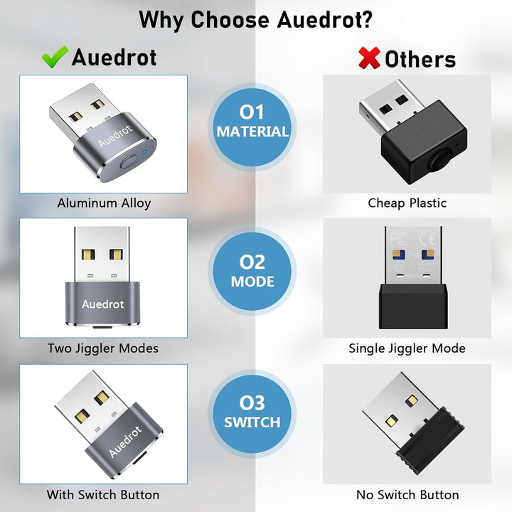 AUEDROT Mouse Jiggler Nicht Nachweisbar USB Mouse Mover mit Schaltertaste, Metall Maus Beweger Autom