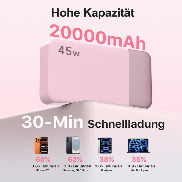 NOBIS 45W Power Bank Powerbank 20000mAh Schnellladung, 2×USB‑C (in/Out) & 2×USB‑A, Digitalanzeige &