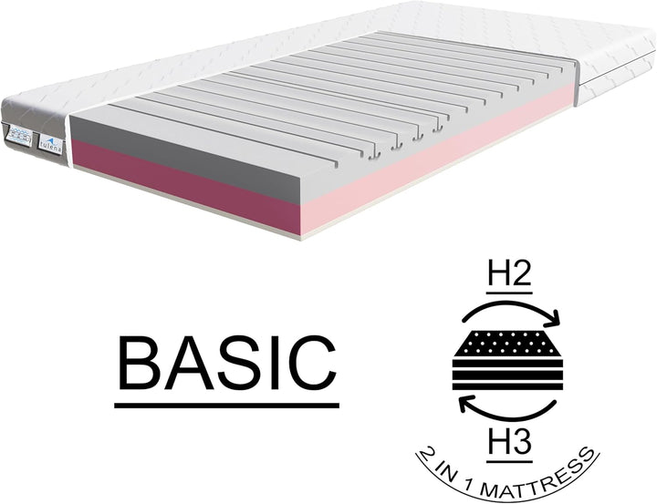 TULENA NOX Matratze 80x200 Komfortschaum Medium H2 + H3 Basic 16 cm | 30 Nächte Probeschlafen | Roll