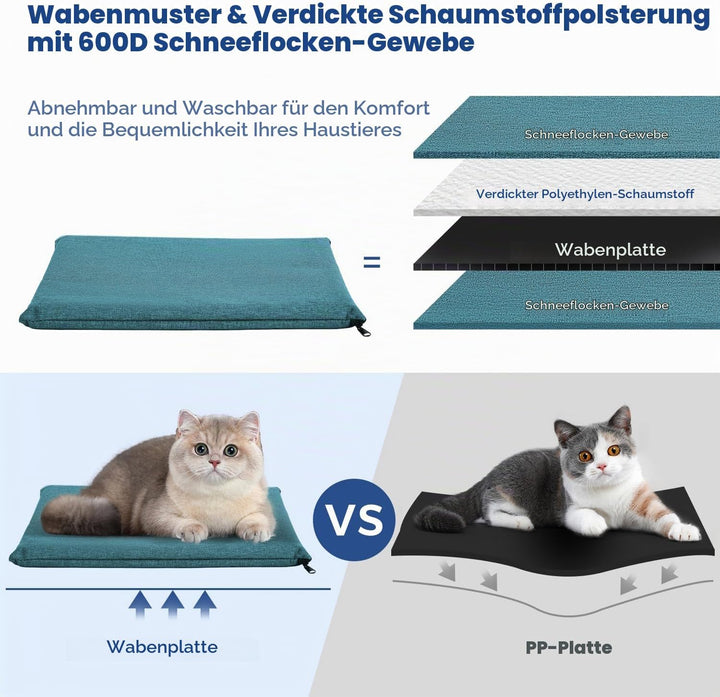 apollo walker HundeRucksack und KatzenRucksack für Kleine Haustiere(Belastbarkeit 2-15kg) - Gepolste