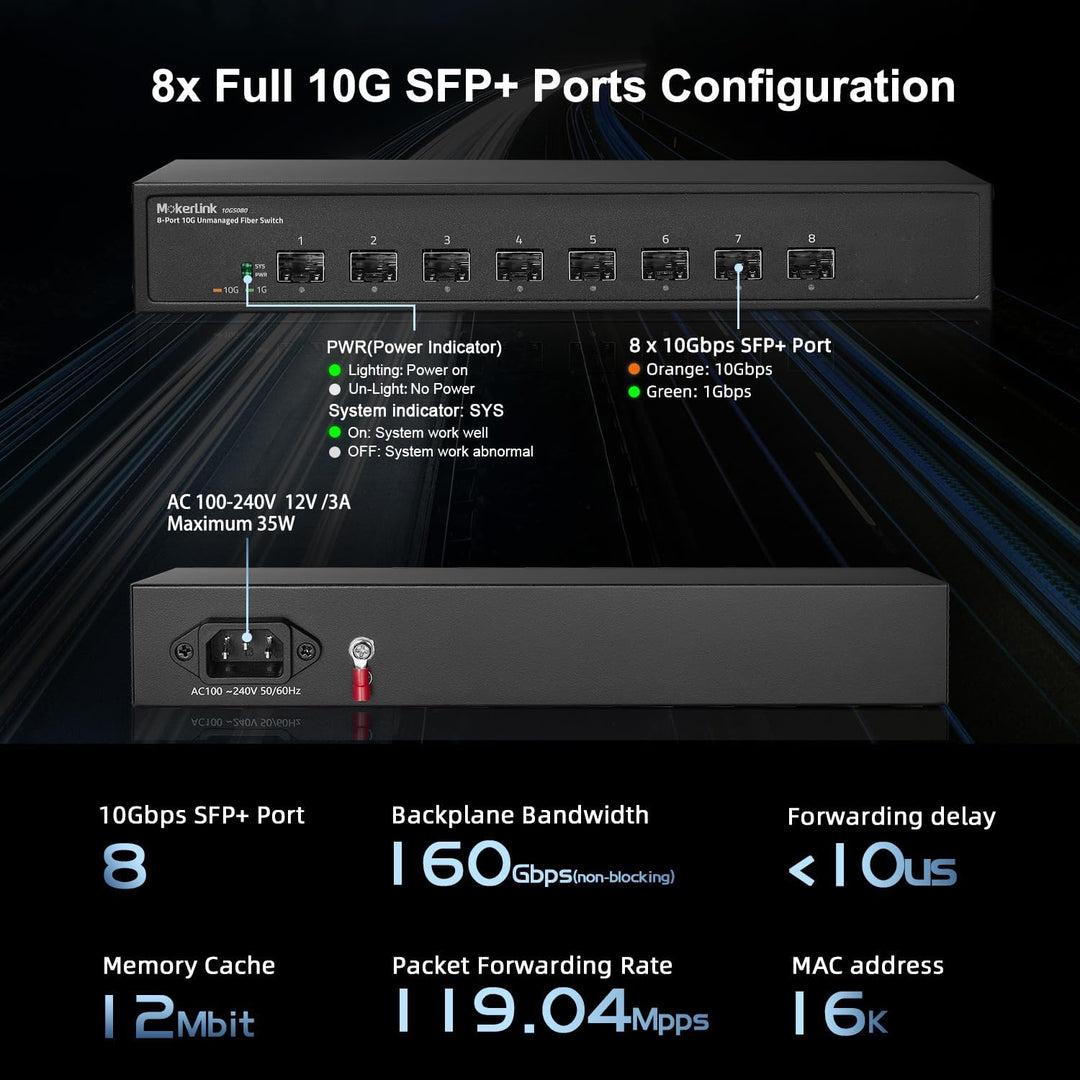 MokerLink Unmanaged 8-Port 10G SFP+ Glasfaser-Switch, 1G/10G SFP-Slot, 160 Gbit/s Desktop-Bandbreite