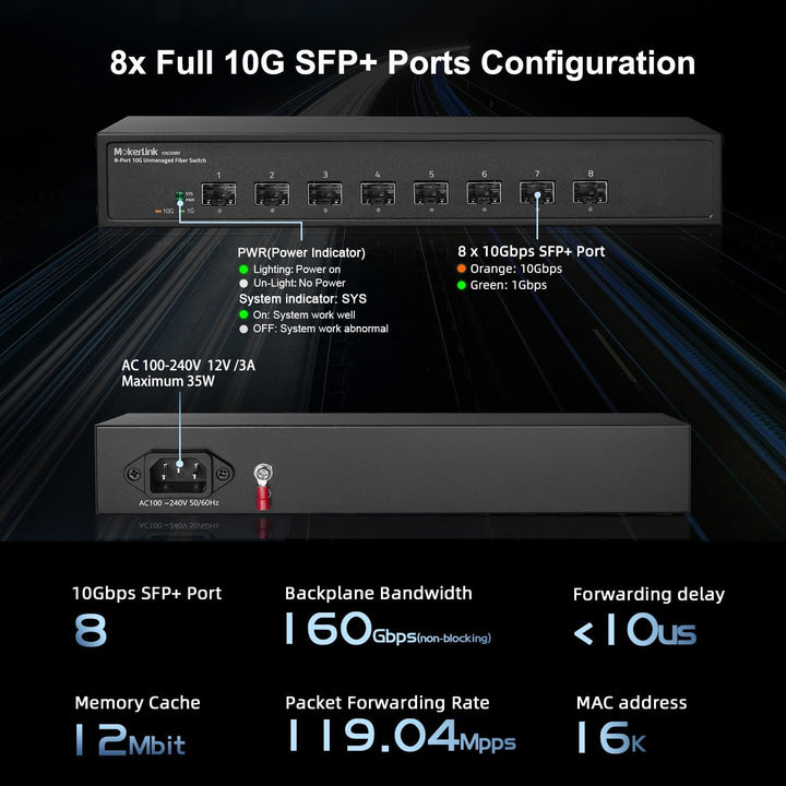 MokerLink Unmanaged 8-Port 10G SFP+ Glasfaser-Switch, 1G/10G SFP-Slot, 160 Gbit/s Desktop-Bandbreite