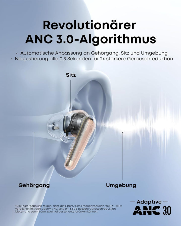 soundcore Liberty 5 by Anker, kabellose Noise Cancelling Earbuds, 2X stärkere Stimmreduktion, ANC in