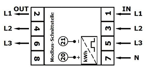 OCS.tec Digitaler MID-Drehstromzähler Stromzähler Starkstrom Zwischenzähler 230/400V kWh DIN-Hutschi