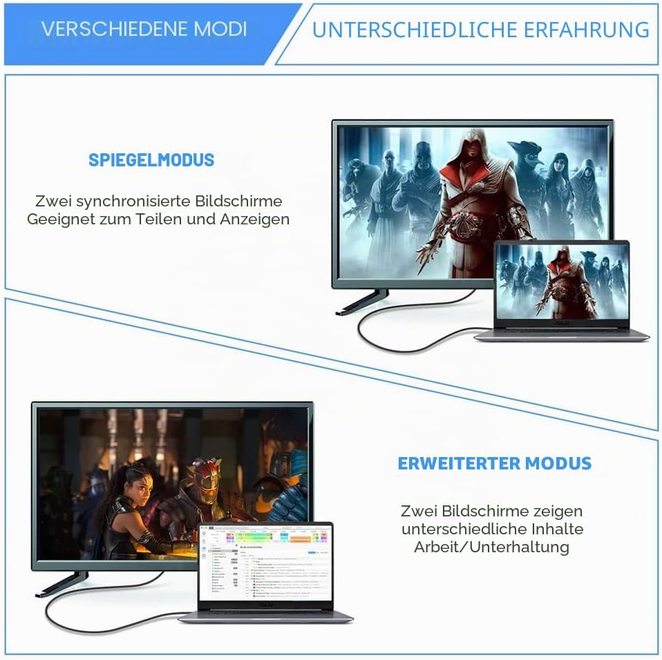 NFHK USB-C Typ C Buchse Quelle zu HDMI Senke HDTV Kabel 8K@60hz 4K@120hz für Tablet Phone Laptop Typ