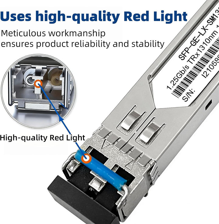 SFP+-Transceiver |1.25G-SFP+-zu-LC-Multimode-Glasfasermodul | 20KM | 1310nm | BIDI Glasfasermodul ko