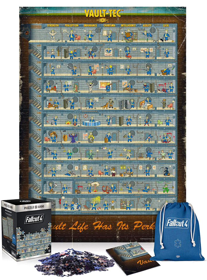 Good Loot GDL23121 Fallout 4 Perk Poster Puzzle, 1000 pcs 1000 pcs Fallout 4 Perk Poster, 1000 pcs F