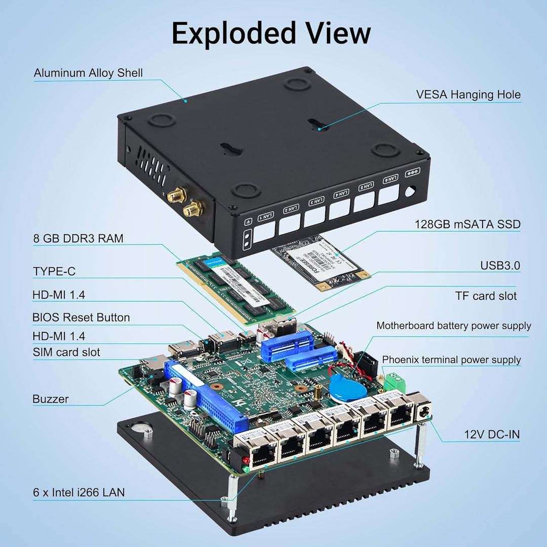 Fanless Micro Firewall Appliance, Firewall Mini PC Intel N3710 4C/4T, 6 x Intel 2.5 GbE i226-V LAN,A