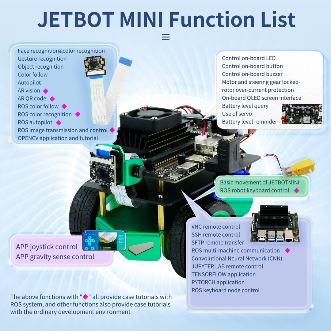 Yahboom Jetson Nano 4GB SUB Robot Kits Jetbot Mini Car AI Programmable Python Robot Kit ROS Starter