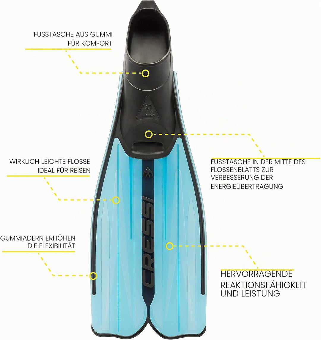 Cressi Unisex Flossen Rondinella 35/36 Aquamarin, 35/36 Aquamarin