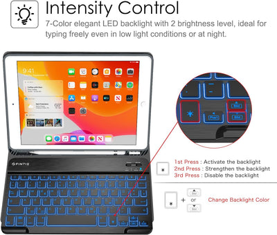 Fintie Hülle mit Tastatur für iPad 9. / 8. / 7. Generation (10.2 Zoll, 2021/2020/2019), Beleuchtete
