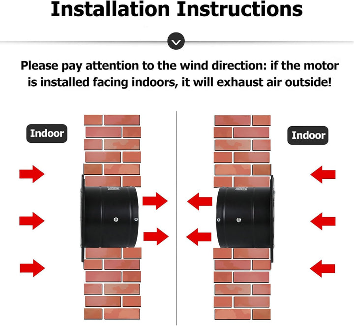 250mm Abluftventilator 1750m³/h, badlüfter 250mm mit Rücklaufklappe, Rauchabzug Wandventilator Abluf