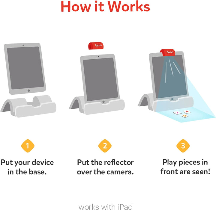 Osmo - Genius Starter Kit for iPad - 5 Educational Learning Games - Ages 6-10 - Math, Spelling, Crea
