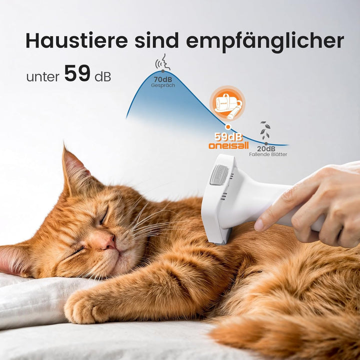 oneisall Hundeschermaschine mit Tierhaar Staubsauger, 7in 1 Profi Haustierpflegeset, leise Schermasc