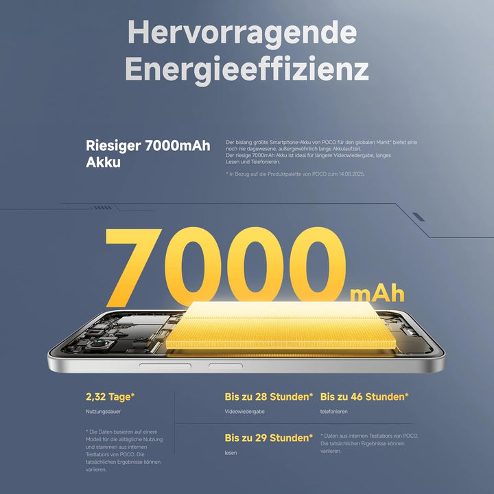XIAOMI Poco M7, Smartphone 6+128GB, 6,9" FHD+ 144Hz Display, Snapdragon 685, 50MP AI-Zweifach-Kamera