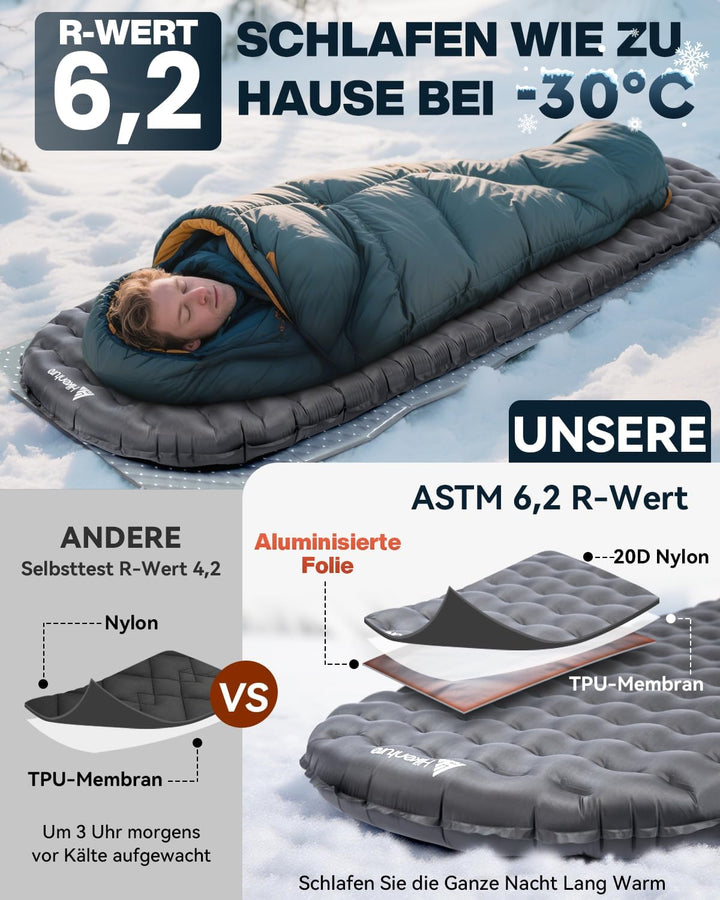 HIKENTURE 6,2 R-Wert Camping Isomatte Ultraleicht, 8 cm Dicke Aufblasbare Isomatte Camping Luftmatra