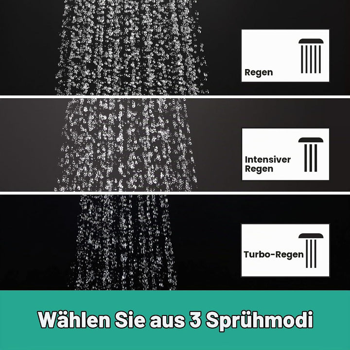 hansgrohe Croma Select S Thermostatset 0,65m, 3 Strahlarten, Weiss/Chrom, Weiss/Chrom