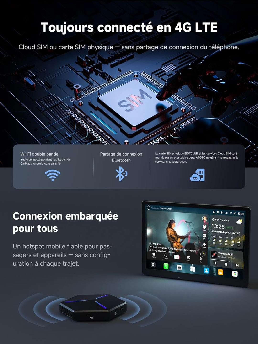 AI Box 8G+128G Android 13 Wireless CarPlay/Android Auto Adapter, HDMI, 4G LTE. Set mit AC-HD21F 1080