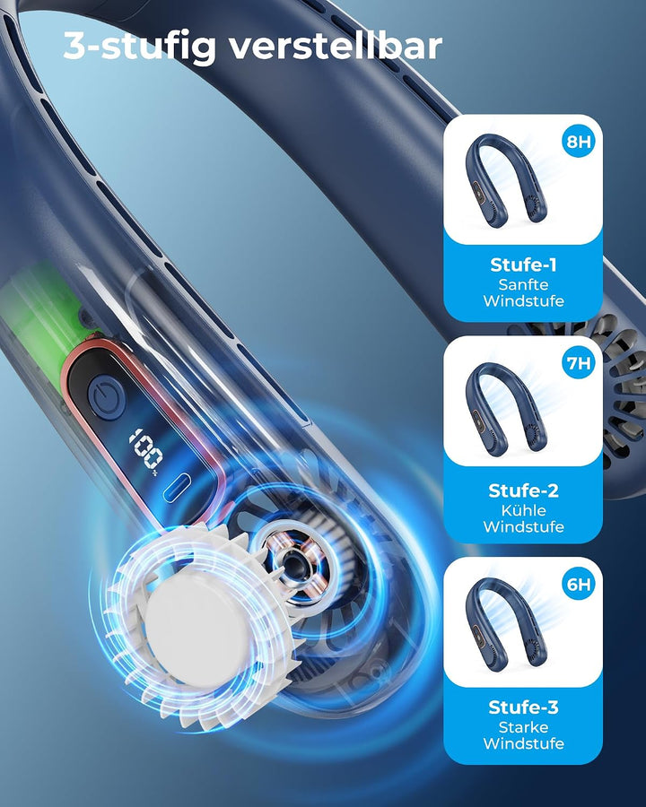 LEBKOV 5000mAh Leise Nackenventilator mit LED-Display, 3 Stufen, 360° Luftstrom, 180° Verstellbar, F