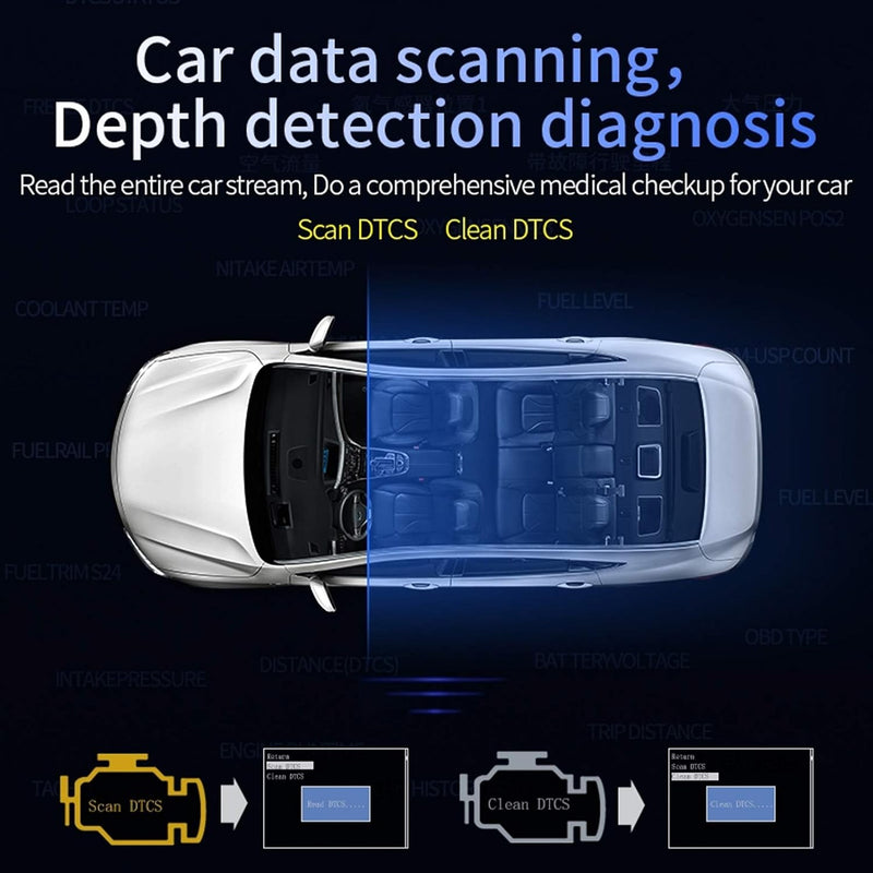 Head up Display, Fydun Auto-OBD2 + Navigationssystem HUD Head-up-Display Digitaler Autogeschwindigke