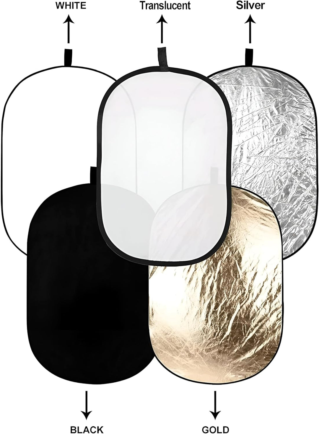 GODOX RFT-05-5in1 Disc Kit Faltreflektoren-Kit 80x120 cm