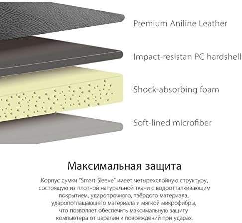 COZI CLNR1309 Leder SmartSleeve für MacBook 33 cm (13 Zoll) schwarz