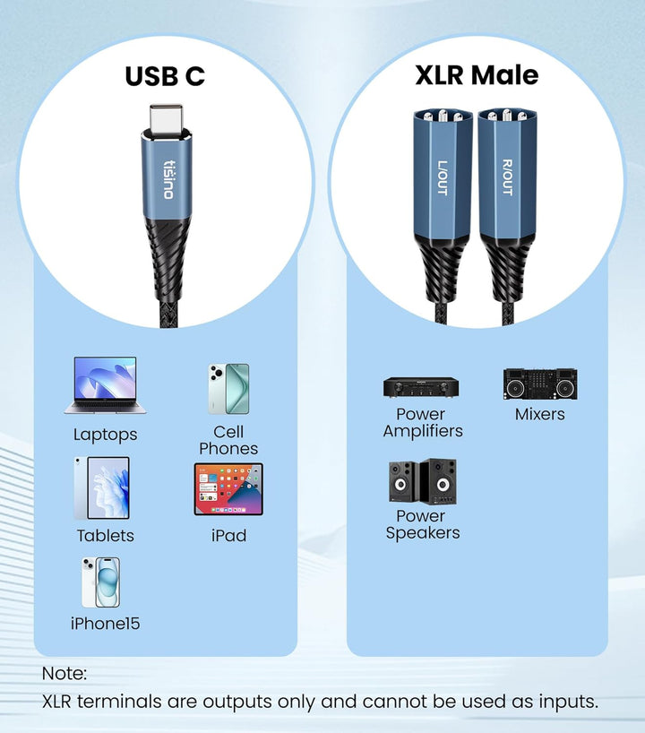 Tisino USB C auf Dual XLR Male Audio Kabel, XLR to USB C Stereo Power Amplifier Kabel für den Anschl